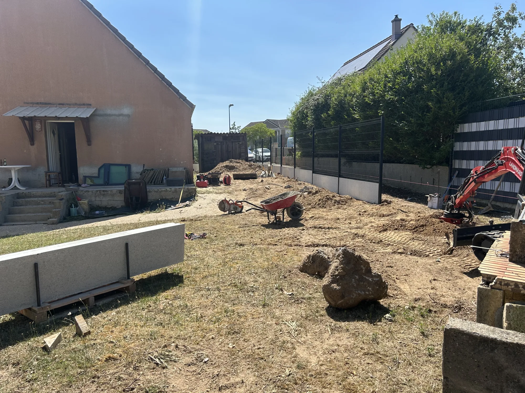 Média du projet